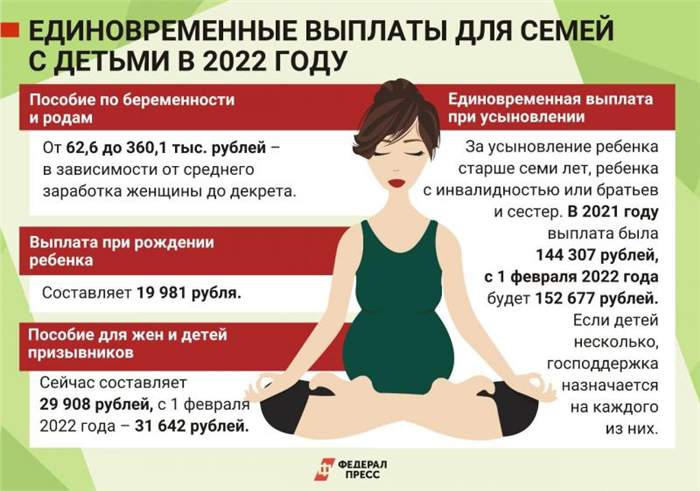 Разница между опекой и приёмной семьёй