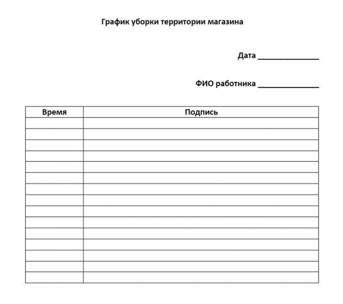Закажите клининг согласно СанПиН у нас!