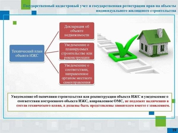 Документы, необходимые для выделения права аренды