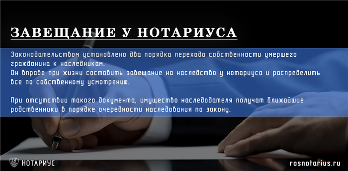 Возможно ли изменить завещание после 80 лет