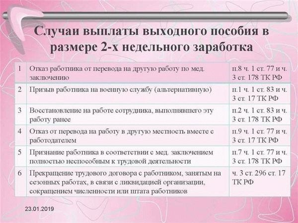 Засчитывается ли инвалидность в непрерывный трудовой стаж