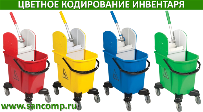 Основные ошибки при проектировке и оборудовании комнаты для хранения уборочного инвентаря