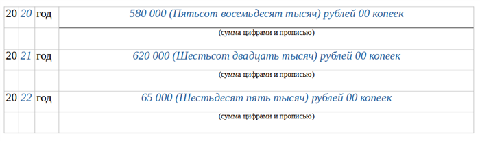 Особенности требования, общие моменты