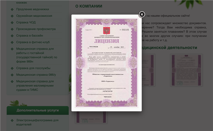 Этапы оформления документа