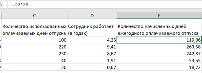 Инвентаризация резервов по отпускам