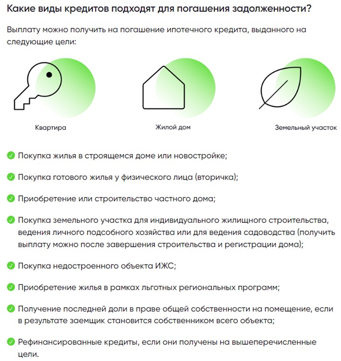 Льготные ипотечные программы на покупку жилья