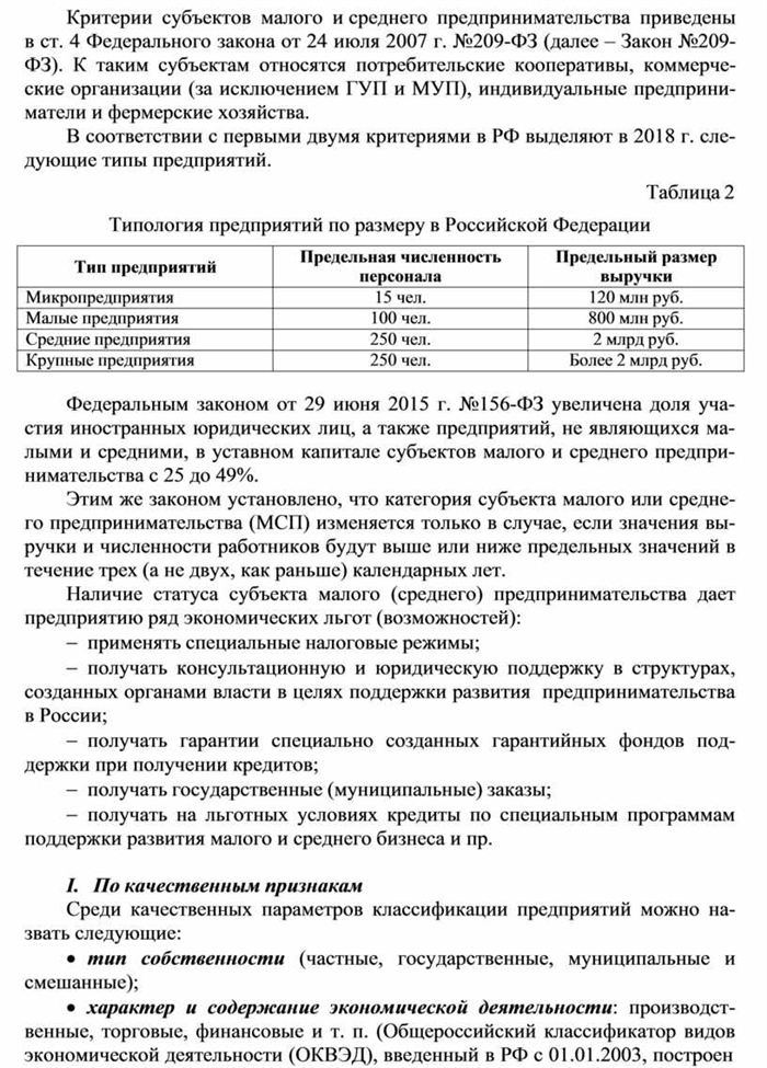 Кто относится к субъектам малого предпринимательства