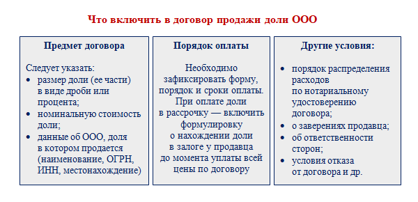Ограничения для руководителей ООО с иностранным гражданством