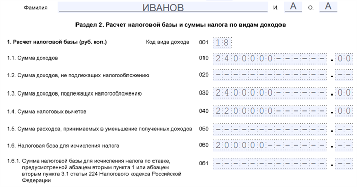 Как поэтапно оформить декларацию при продаже квартиры