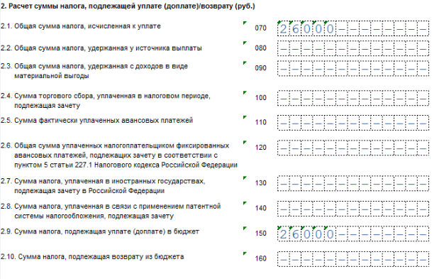 Налог при продаже недвижимости и кадастровая стоимость