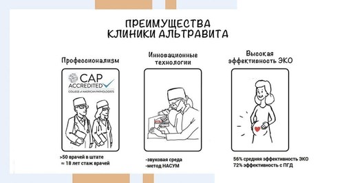 Как получить квоту на ЭКО по ОМС в 2026 году?