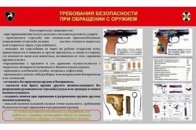 Защита органов зрения