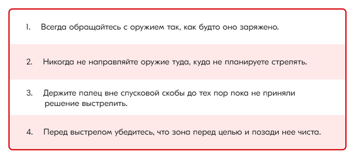 Защита органов слуха