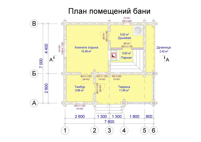 На каких участках можно строить?