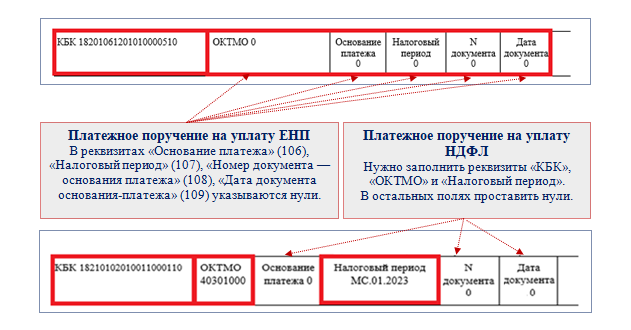 Почему изменились реквизиты