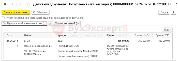 Порядок проведения инвентаризации РБП