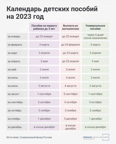 Льготы для ветеранов труда в Башкортостане