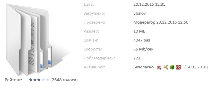 Коротко о главном