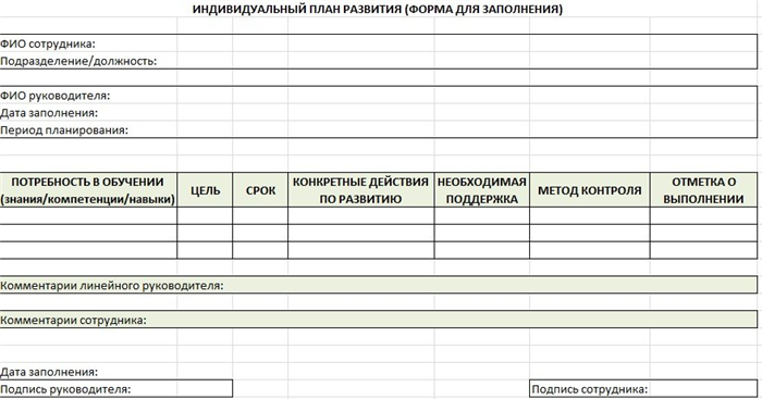 Инструкция по созданию