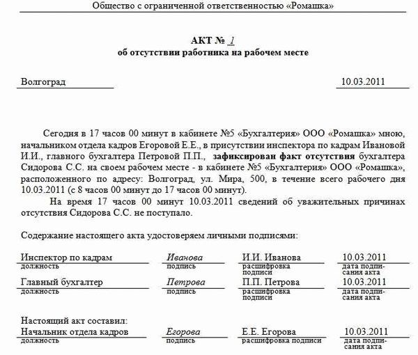 Оформление приказа о дисциплинарном наказании