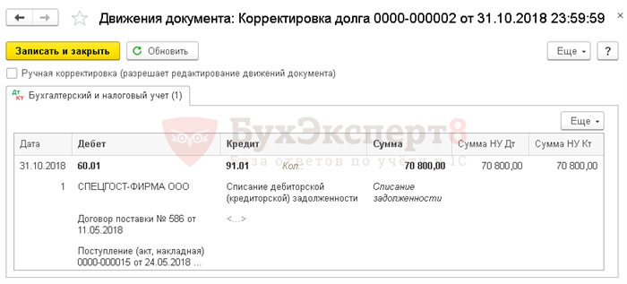 1. Контроль за декларированием доходов