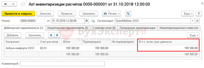 Зачем списывать «кредиторку»