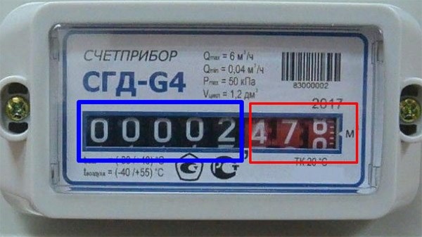 ТОП-7 электронных газовых счетчиков