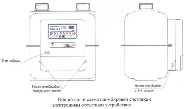 Гарантия на газовый счетчик 6 кубовый максимальное потребление газа