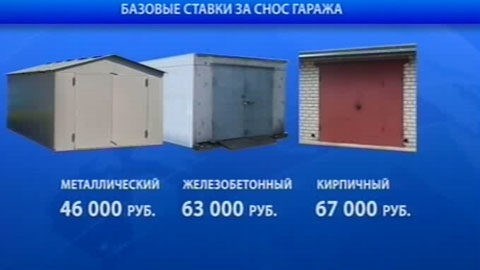 Как рассчитывается сумма компенсации
