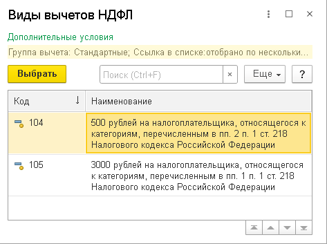 Как рассчитывать неотработанные дни отпуска