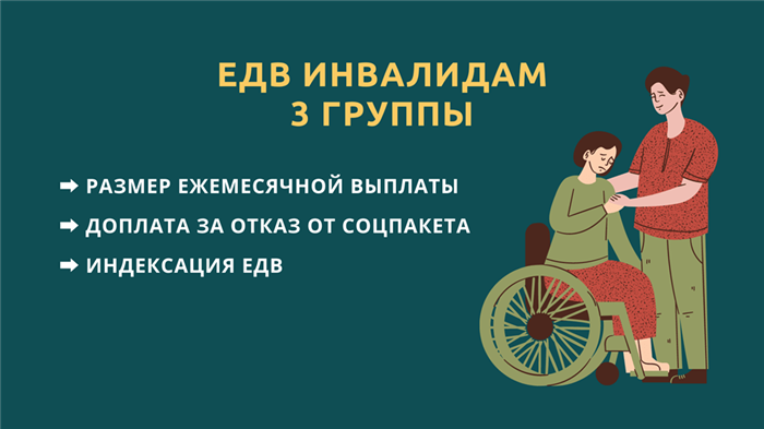 Доплата к пенсии по инвалидности
