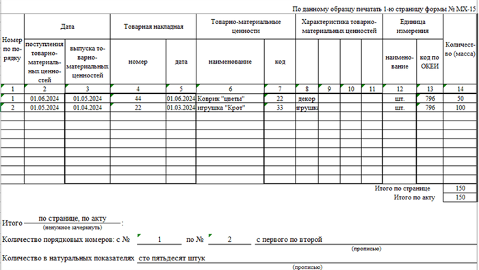 1. Управление клиентами