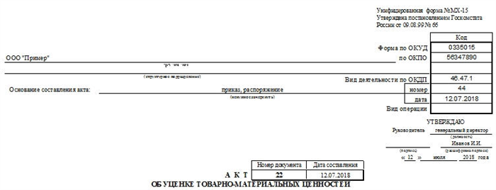 Общий порядок списания товаров