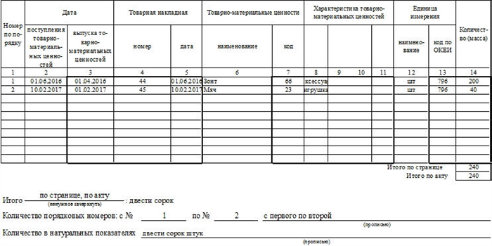 Что вы узнаете