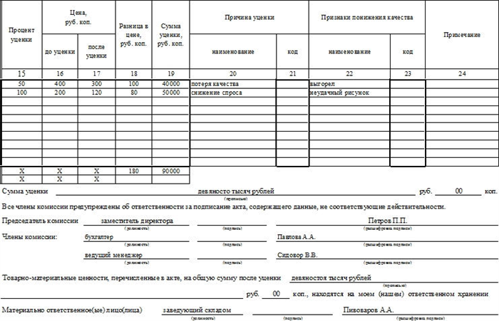 Все возможности сервиса «Моё дело»