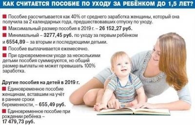 Как работает отпуск по уходу за ребенком до 3-х лет?