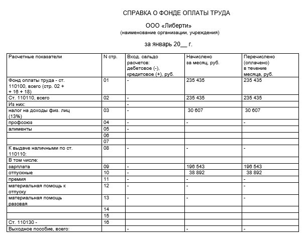 Состав и структура