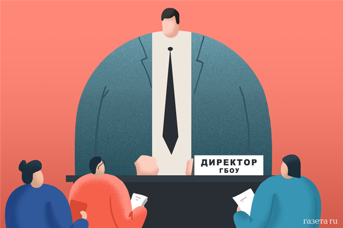 Перечень документов для аттестации директора школы: