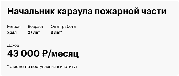 Требования к кандидатам