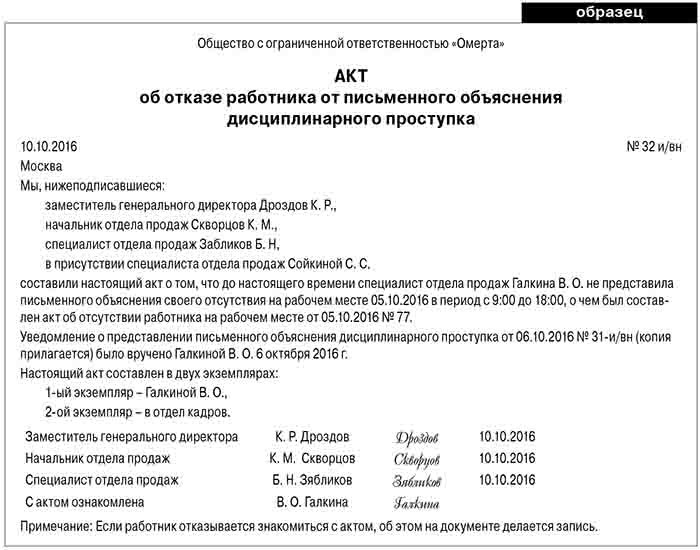 Какие бывают виды объяснительных записок?