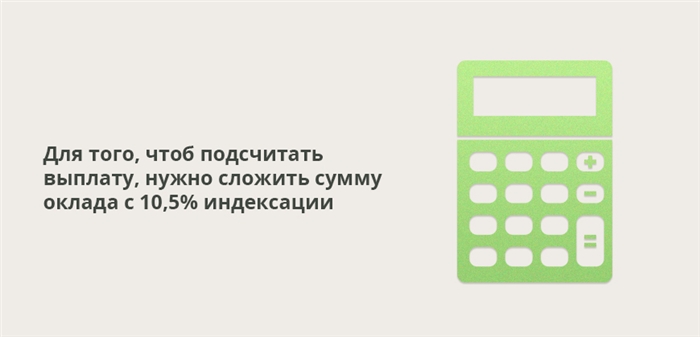 Что такое денежное довольствие военнослужащего