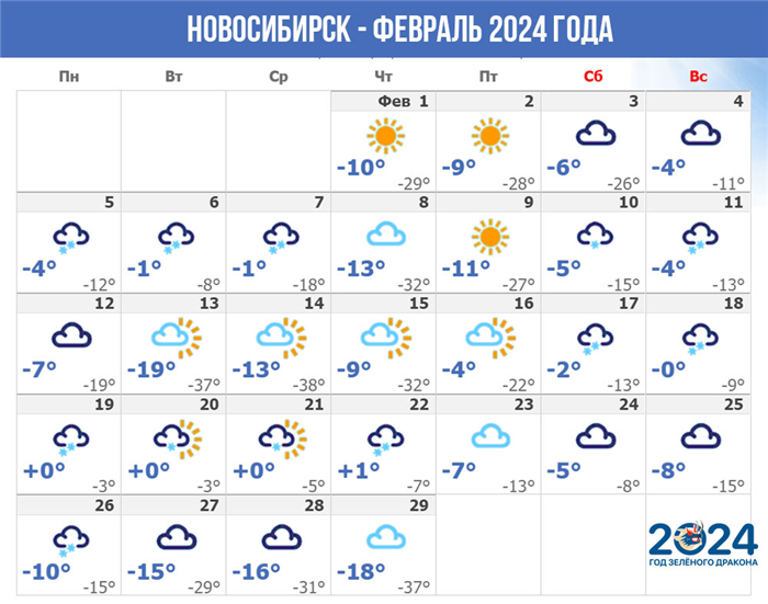 Долгосрочный прогноз погоды в Новосибирской области на зимний период