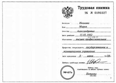 Во сколько обойдется смена фамилии?