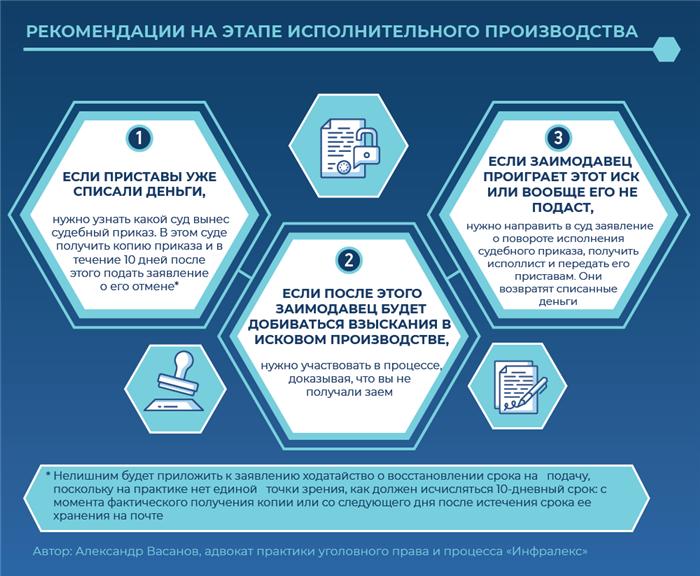 Мошенник ли я?