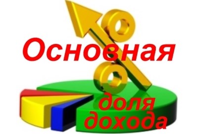 Максимальное число кодов ОКВЭД в заявлении на регистрацию