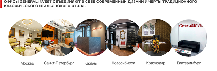 Иностранное инвестиционное партнерство