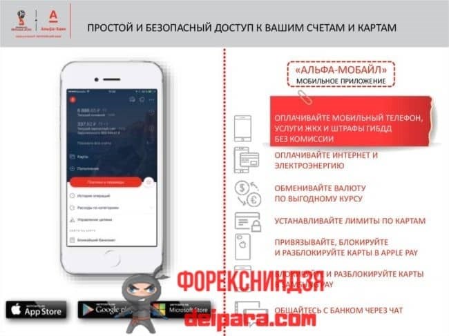 Как оплатить выставленный счет в Альфа Мобайл?