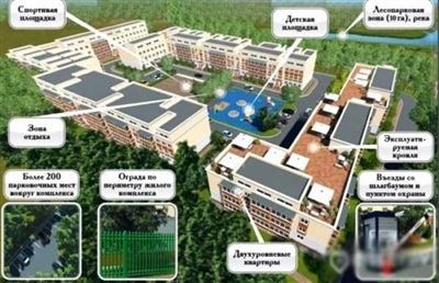 Примеры декоративного оформления пространства перед домом