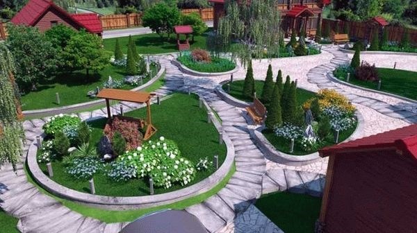 Уход за детскими площадками и спортивными площадками