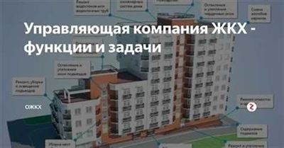 Обеспечение безопасности на территории